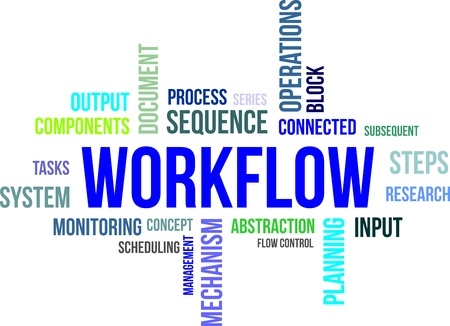 Workflow automation  & Case Management